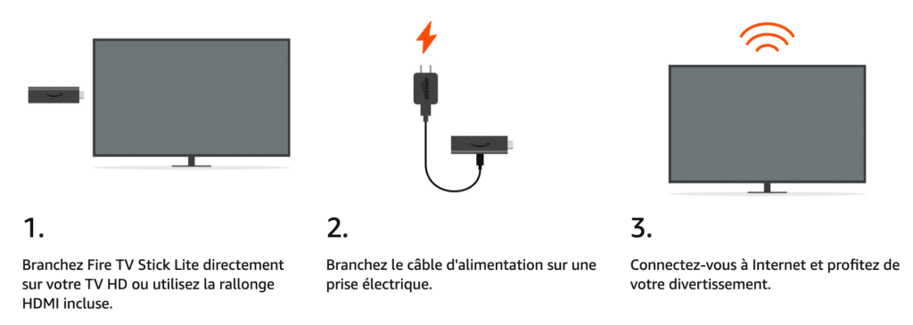 brancher fire TV