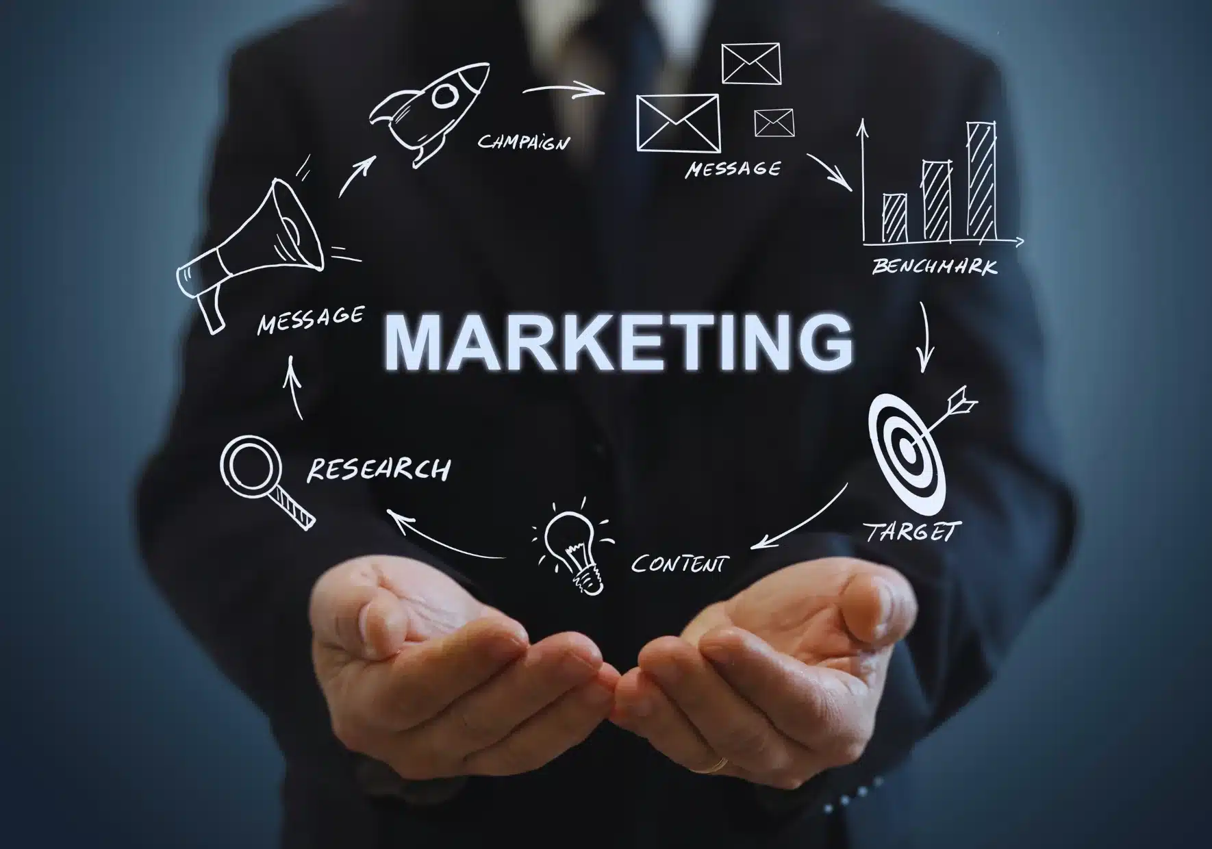Le marketing digital au service du e-commerce