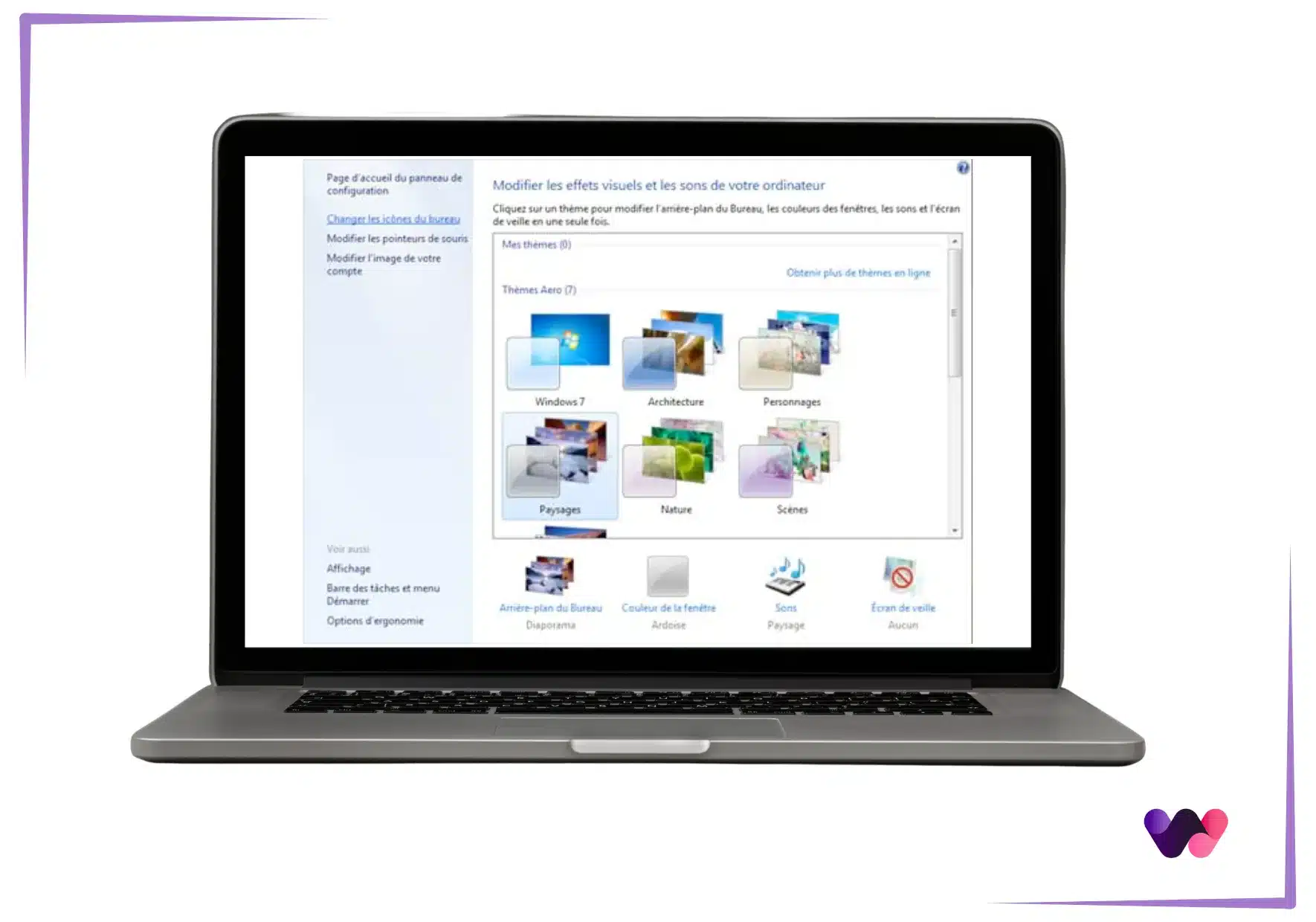 Personnaliser un PC