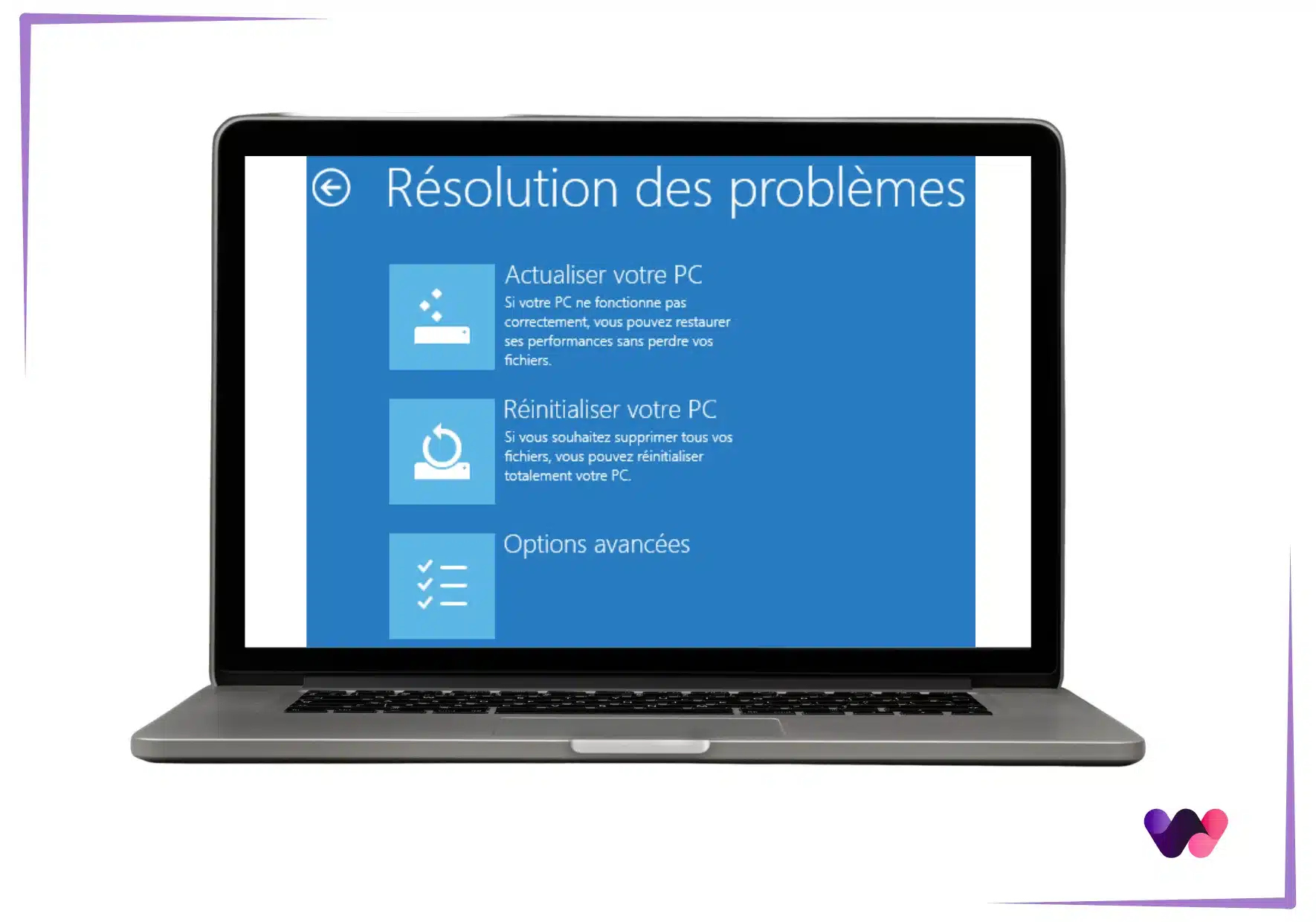 actualisation de windows 8