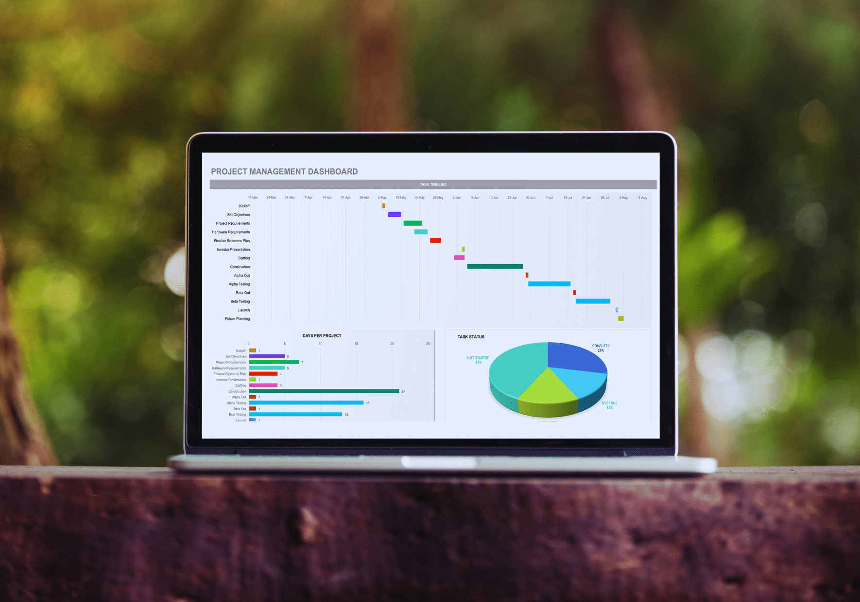Tutoriel Excel : activer les macros Excel