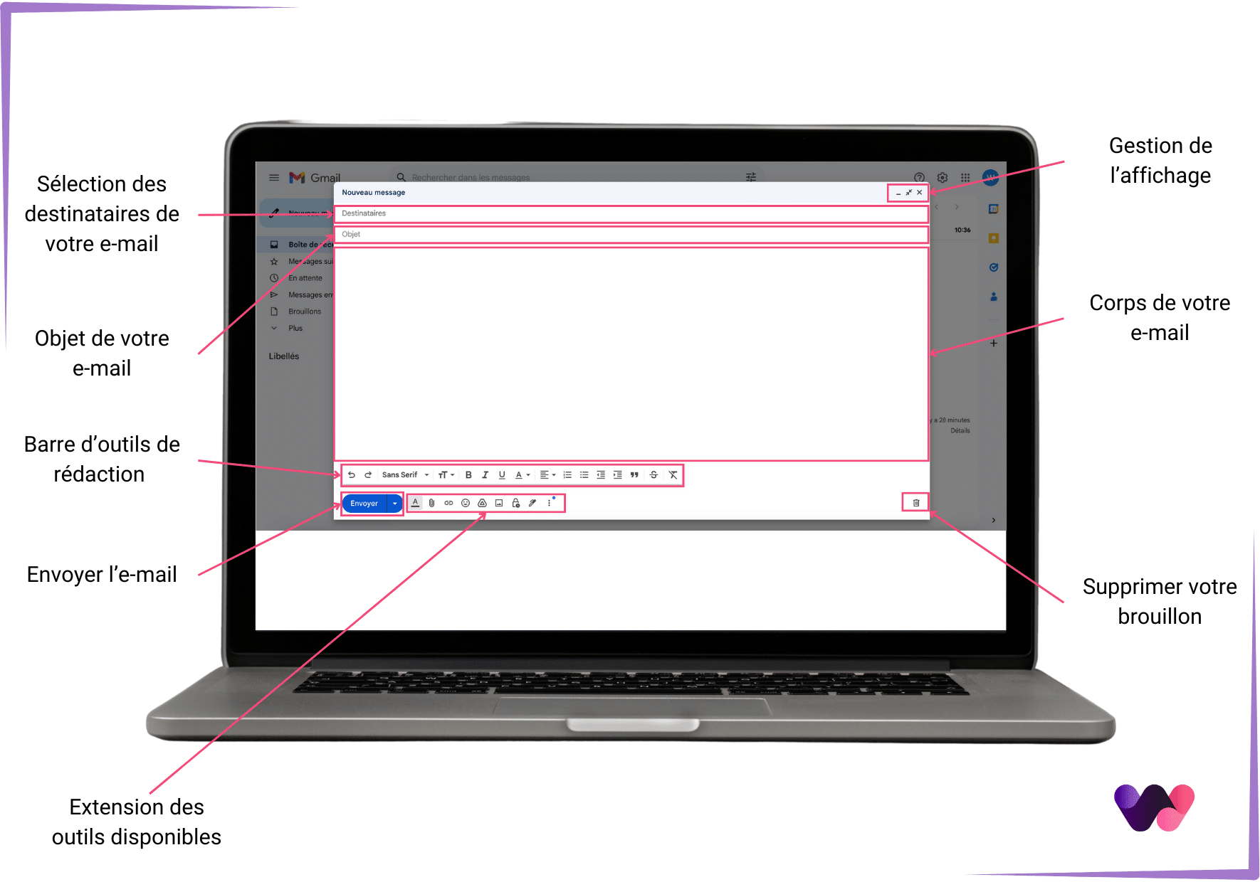 Pop-up Gmail