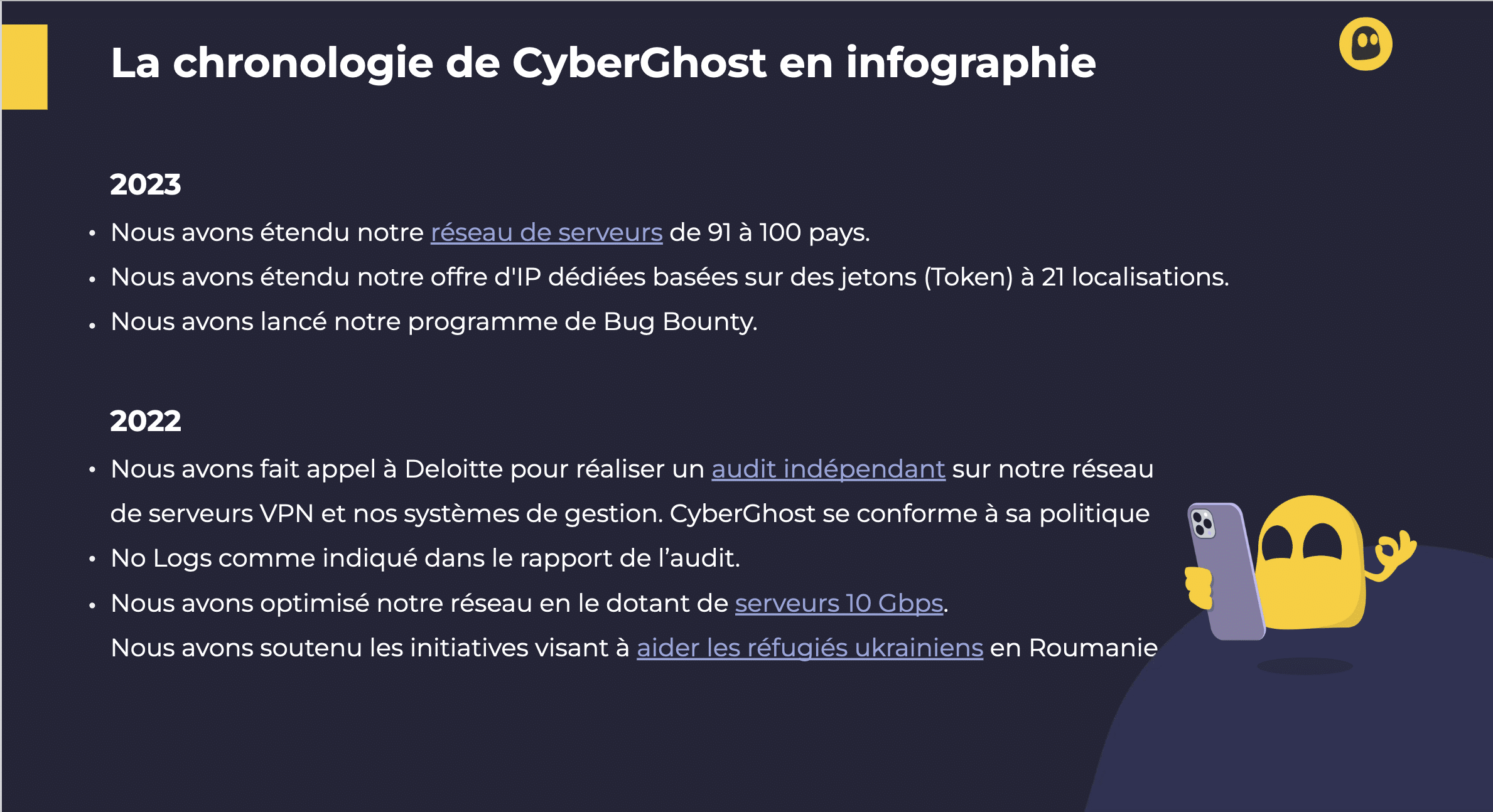 Rapport de transparence Cyberghost