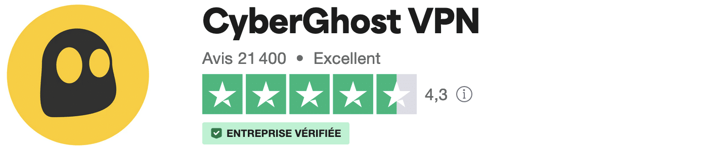 Avis Cyberghost