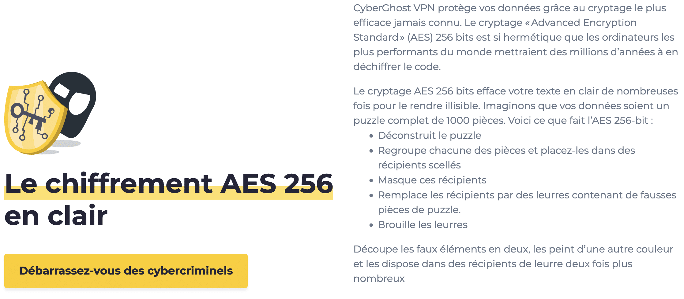Cyberghost AES256