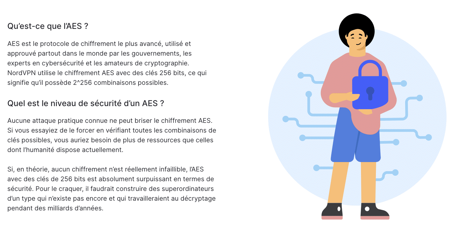 Cyberghost AES256 Nord VPN
