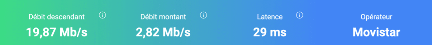 Débit4
