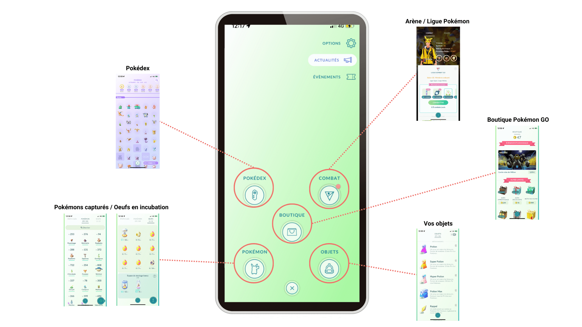 Menu principal Pokemon GO