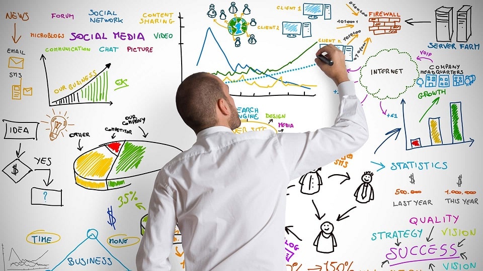 Comment réaliser un business plan réussi ?