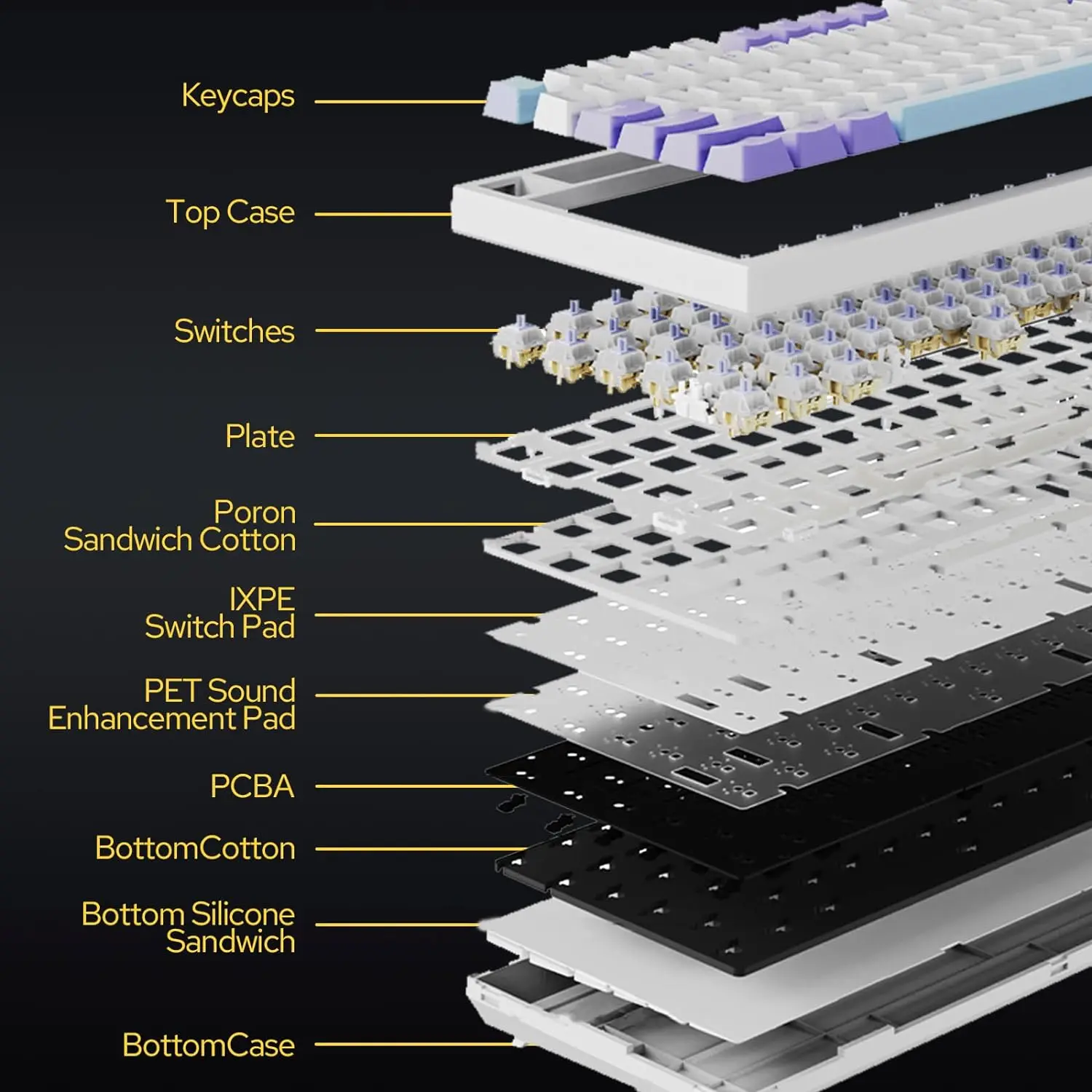 Clavier Mécanique de Jeu Ajazz AK820 / AK820 Pro – Image 4